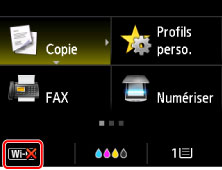 figure : Écran LCD