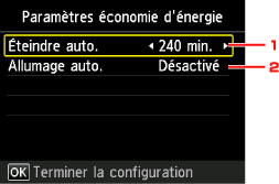 figure : Écran LCD