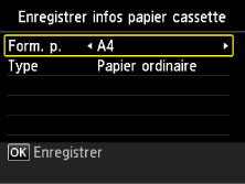 figure : Écran LCD