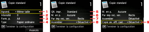 figure : Écran LCD