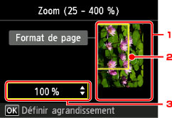 figure : Écran LCD