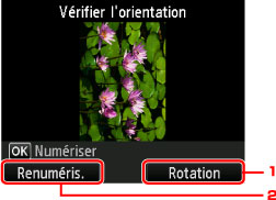 figure : Écran LCD