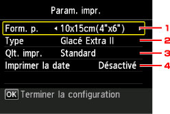 figure : Écran LCD