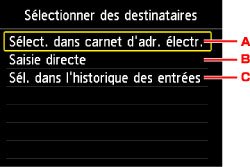 figure : Écran LCD