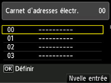 figure : Écran LCD