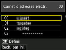 figure : Écran LCD