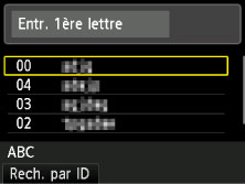 figure : Écran LCD