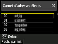 figure : Écran LCD