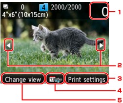 Ábra: Az LCD kijelző