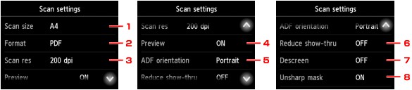 figure: Touch screen