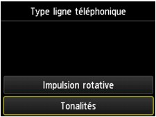 figure : Écran LCD