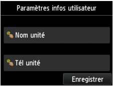 figure : Écran LCD