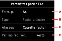 figure : Écran LCD