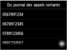 figure : Écran LCD