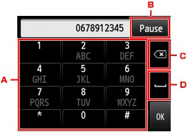 figure : Écran LCD