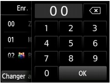 figure : Écran LCD