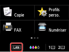 figure : écran tactile