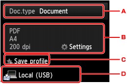 figura: Ecran senzitiv