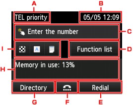 figura: Display LCD