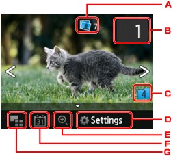 figura: Touchscreen