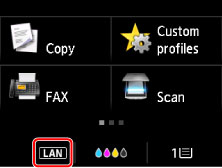 figura: Ecran senzitiv
