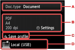 figura: Ecran senzitiv
