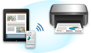 Canon : PIXMA Manuals : MG3600 series : Printing from an AirPrint-enabled  Printer with iOS Device
