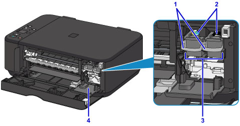Canon : Manuales de PIXMA : MG3600 series : Sustitución de un cartucho FINE