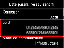 figure : Écran LCD