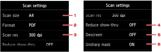 figure: LCD