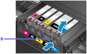 Comment changer les cartouches d'encre de l'imprimante Canon MG
