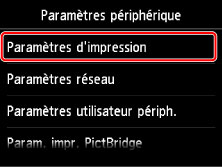 figure : Écran LCD