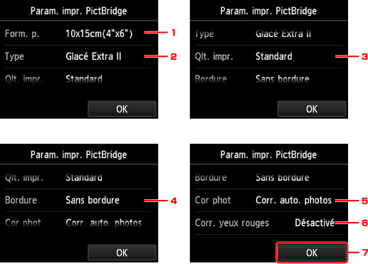 figure : Écran LCD