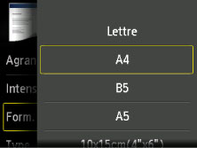 figure : Écran LCD