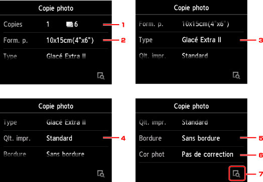 figure : Écran LCD