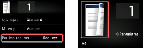 figure : Écran LCD