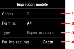 figure : Écran LCD