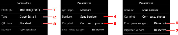 figure : Écran LCD