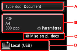 figure : Écran LCD