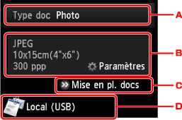 figure : Écran LCD