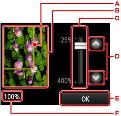 figura: LCD