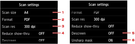 figure: Touch screen