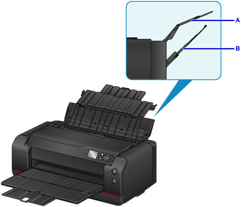 Canon Bac dalimentation papier pour Imprimante 