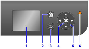 Illustration of the operation panel