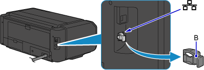 figura: Rimozione del coperchietto