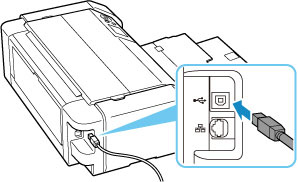 Drucker mit USB-Kabel