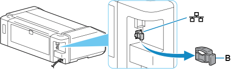 figure&nbsp;: Retrait du capuchon