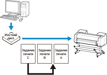 Удаленные задания. АСУ s53l.