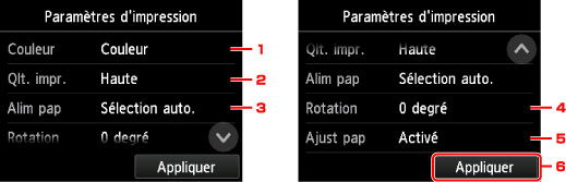 figure : écran tactile