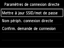 figure&nbsp;: Écran LCD